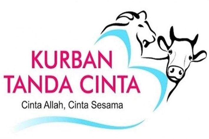 Ulama Sepakat Ibadah Kurban Adalah Sunnah