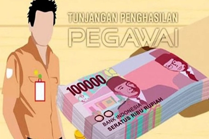 Aktivis Gempita Soroti Kejati Kepri, dalam 'Penanganan Kasus Dugaan Korupsi TPP-ASN Lamban'