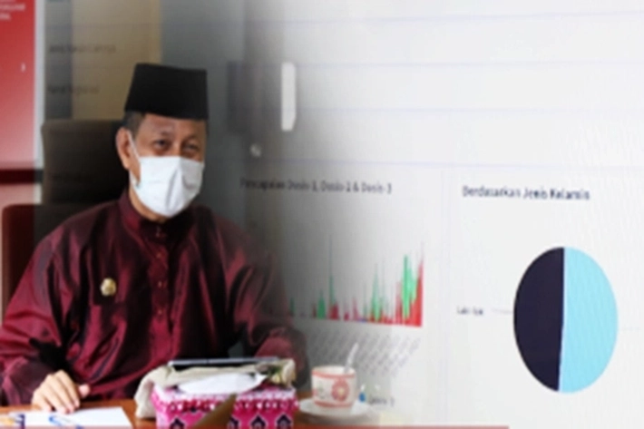 Ada 10 Daerah di Riau Memiliki Vaksin Kedaluwarsa Untuk Januari 2022, Kata Masrul Kasmy