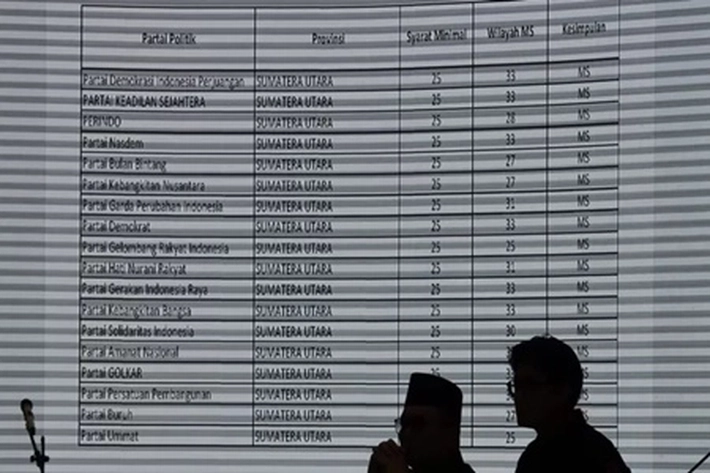 KPU Loloskan 17 Parpol di Pemilu 2024, 'Jadi Timbulkan Aksi Unjuk Rasa'