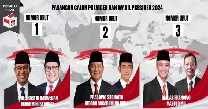 Sebentar Lagi akan Tiba Hajatan Demokrasi Pemilu 2024