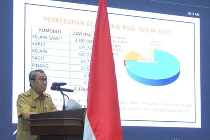 Gubernur Syamsuar Puji Jaga Zona Pertanian, Perekonomian, dan Perindustrian untuk Pertumbuhan Ekonomi Riau