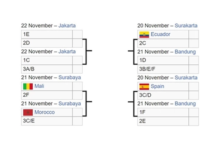 Piala Dunia U-17 2023 Sudah Berlangsung Lebih dari Sepekan, Ini Jadwal Lengkap Babak 16 Besar 