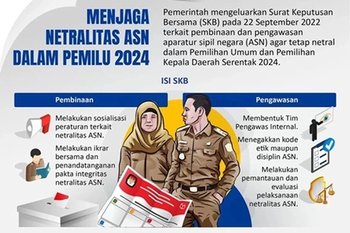 Jelang Pemilu 2024 Pemko Surati OPD Pekanbaru, 'Agar Seluruh ASN Jaga Netralitas'