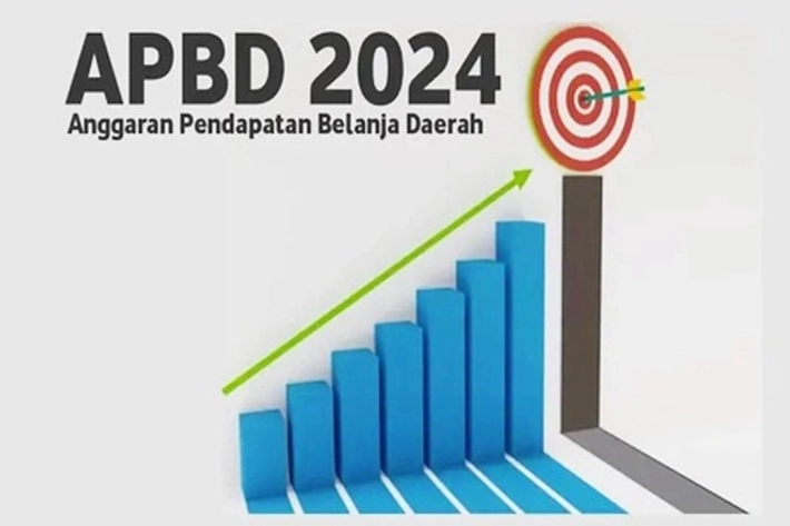 APBD Pekanbaru 2024 Bertambah Rp168 M, Sehingga Jadi Rp2,9 Triliun