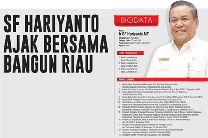 Pj Gubri SF Hariyanto Jalankan Tugas Sesuai Amanah, 'yang Kinerjanya Dievaluasi Tiap 3 Bulan'