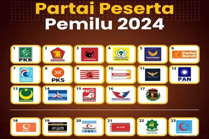 Jelang Pilkada Serentak di Riau, Parpol Mulai Buka Penjaringan Kandidat