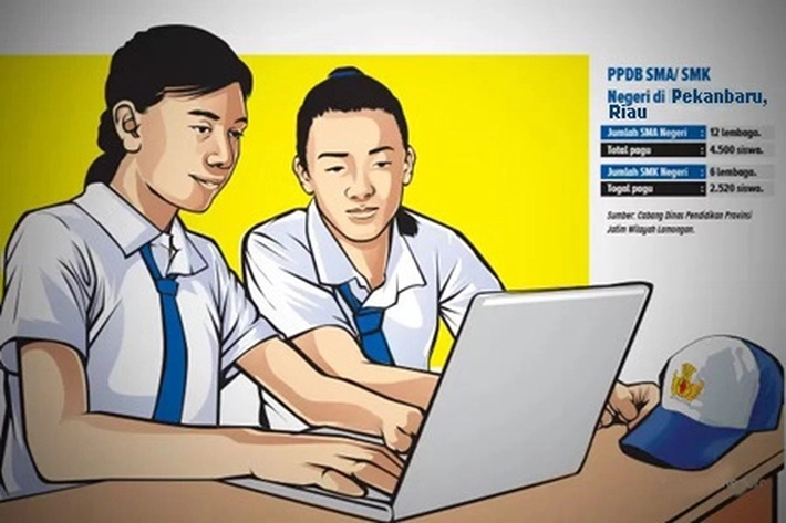 Disdik Riau Sosialisasi PPDB SMA/SMK Negeri yang Dimulai pada Mei 2024