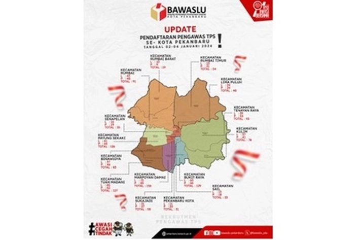 KPU Petakan Titik Politik Populasi dan Tempat Pemungutan Suara Jelang Pilkada 2024