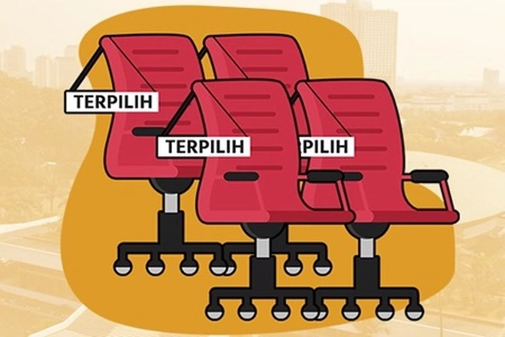 Baru Terpilih Sebagai Caleg, 6 Orang Mundur Demi 'Pertarungan' di Pilkada 2024