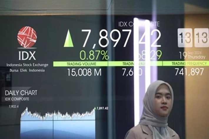 Saham PT Techno9 Indonesia Tbk Melonjak 800 Persen di Industri Jasa Keuangan Perbankan