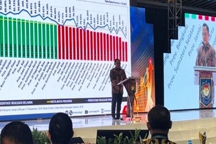 Mendagri Soroti Tidak Efisiennya Daerah Dalam Penggunaan Dana untuk Rapat dan Studi Banding