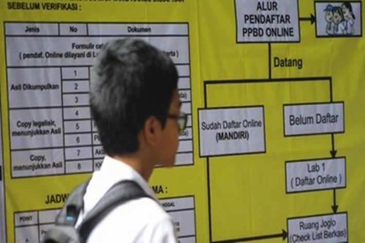 Disdik Pekanbaru Tetapkan Jadwal Pelaksanaan Seleksi Penerimaan Murid Baru Tahun 2025