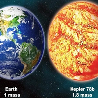 Earth’s Twin: Evidence of Sustainable Life Discovered