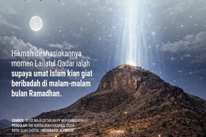 Lailatul Qadar, Malam Mulia yang Dikhususkan untuk Umat Nabi Muhammad SAW