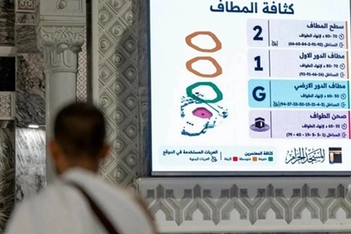 Masjidil Haram Kini Makin Canggih yang Bisa Layani Jemaah Haji dan Umrah Secara Digital