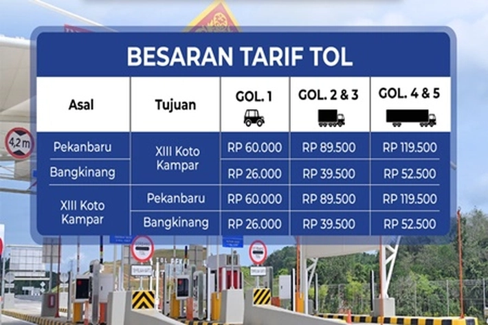 Tarif Tol Pekanbaru Turun, Jadi Favorit Bagi Pemudik 2026