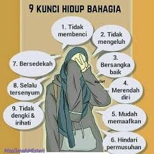 3 Bekal untuk Hidup Bahagia dengan Perbanyak Amalan Sunah 