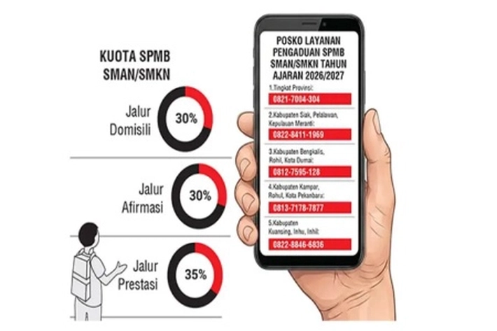 79.350 Calon Siswa di Riau Tunggu Hasil Pengumuman SPMB SMA dan SMK Negeri yang Sudah Ditutup