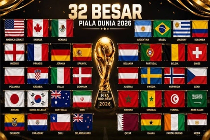 Jadwal dan Hasil Pertandingan Sepak Bola Piala Dunia 2026