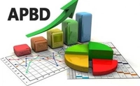 Bapenda Diminta Optimalkan Potensi Pendapatan APBD 2027, DPRD Riau: 'Jangan Sampai Diproyeksi Anjlok'