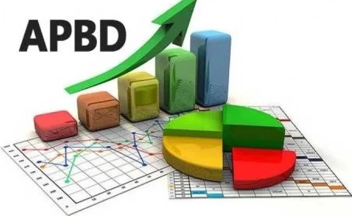 Bapenda Diminta Optimalkan Potensi Pendapatan APBD 2027, DPRD Riau: 'Jangan Sampai Diproyeksi Anjlok'