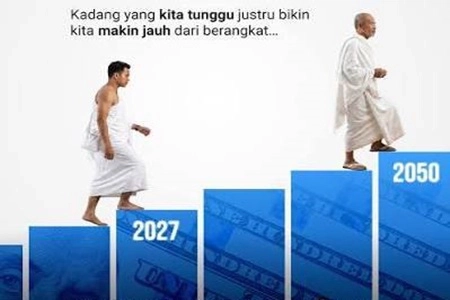 Kemenhaj RI Tengah Menyisir Basis Data Pendaftaran Haji yang Tak Valid Agar Masa Tunggunya Bisa Turun