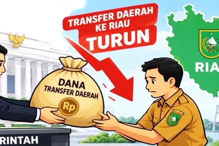 TKD Anjlok 17,22 Persen dan DBH Turun hingga 57,62 Persen ke Riau